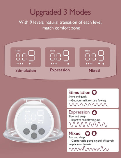 S12 Pro Hands Free Breast Pump Wearable, Double Portable Breast Pump Electric, 24Mm White
