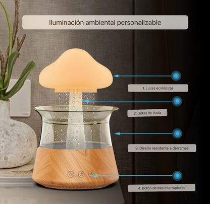 Relax Cloud Aromatherapy