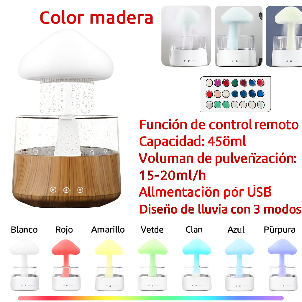 Relax Cloud Aromatherapy